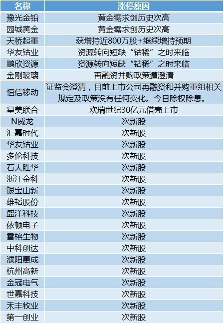 52开奖一香港码,决策资料解释定义_VIP41.390