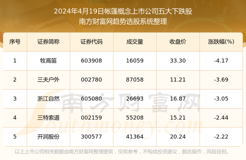 2024年新澳精准正版资料免费,最新数据解释定义_运动版52.990