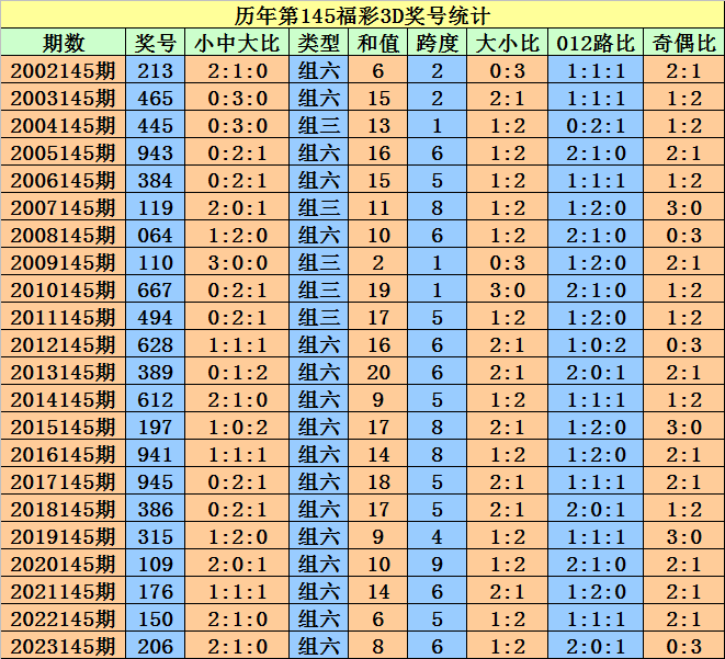 2024澳门天天开好彩大全2024,数据实施导向_FT81.224