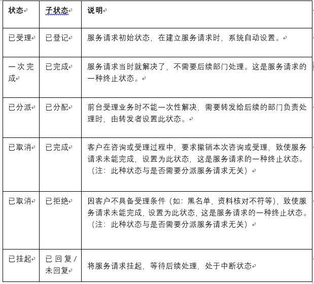 四期免费资料四期准,时代说明评估_The55.791