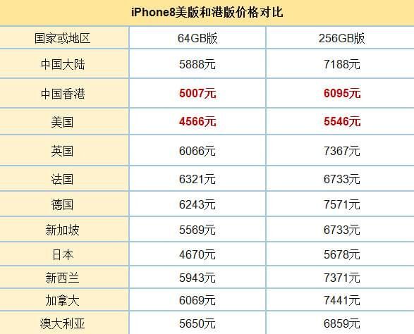 2024年香港资料免费大全,最新正品解答落实_Plus13.680