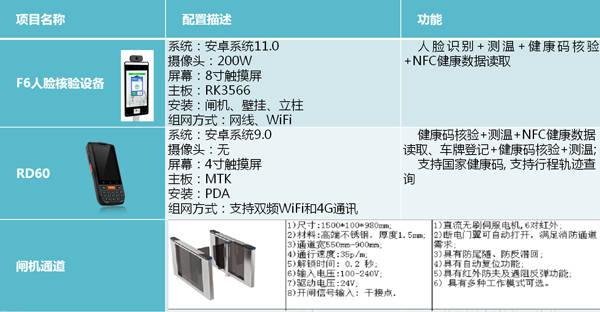 新奥天天精准资料大全,高速响应策略解析_冒险版54.410