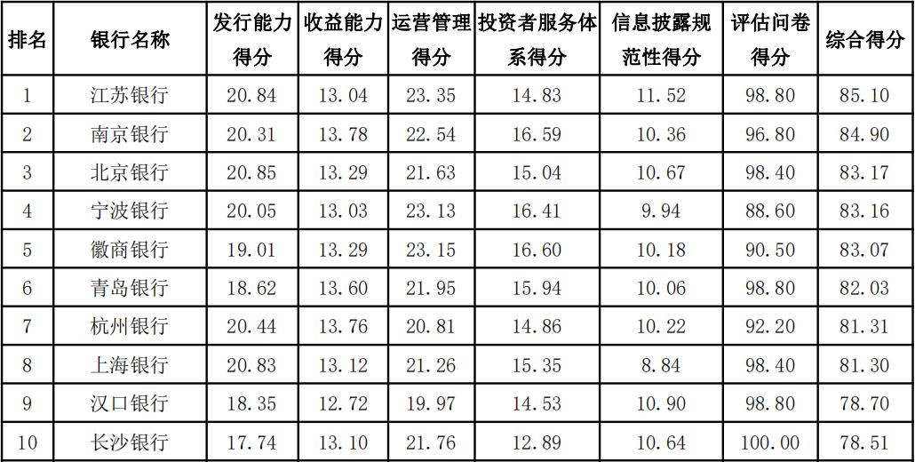 微商理财下载，开启个人理财新时代的便捷之门