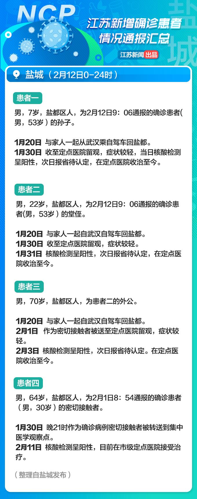 扬州网约车新规出炉，重塑行业秩序，提升服务品质