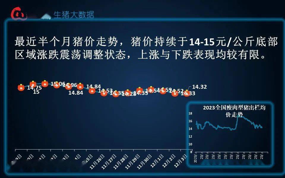 生猪网数据下载，畜牧业数据资源的宝库探索