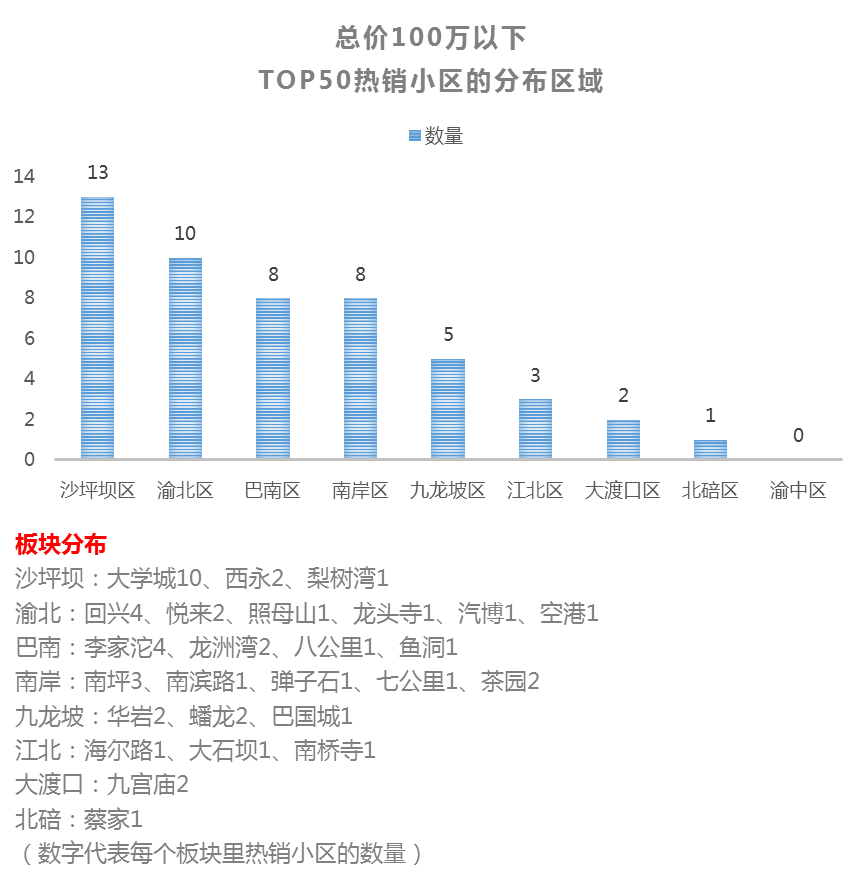 香港4777777开奖记录,实地解析数据考察_终极版61.649