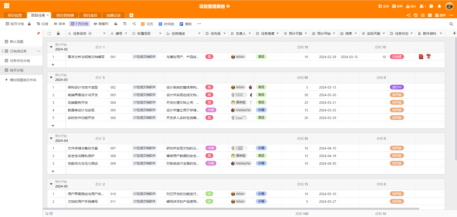 管家婆一票一码资料,项目管理推进方案_特别版83.452