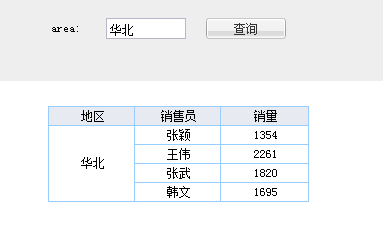 新澳历史开奖记录查询结果,数据整合设计方案_Device61.766