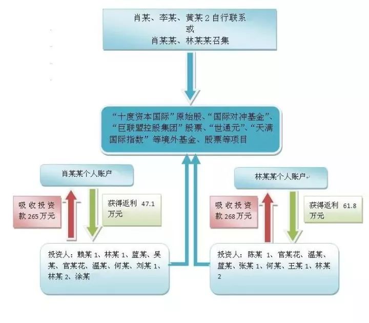 澳门一码一肖一特一中是合法的吗,诠释分析解析_CT51.749