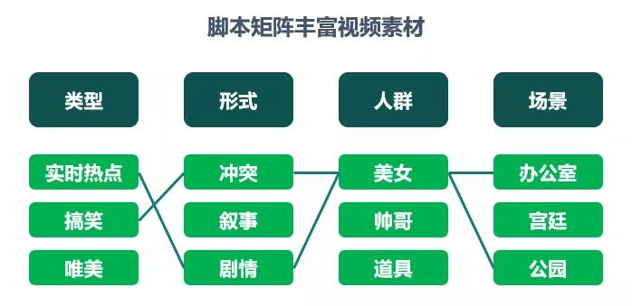 新奥最新资料单双大全,稳定解析策略_经典版89.436