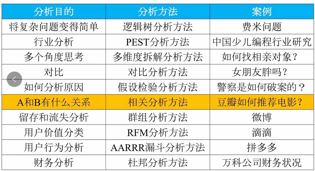 2024新澳今晚资料鸡号几号,全面数据策略实施_Superior44.278