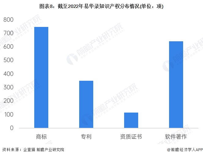 新澳门期期精准准确,深层数据执行策略_高级款38.300