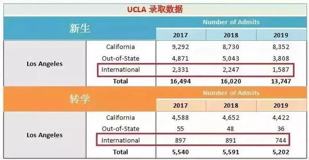 新奥全年免费资料大全优势,实时数据解释定义_粉丝款57.379