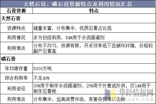 三中三网站有公开的资料,快速解答计划设计_至尊版52.930