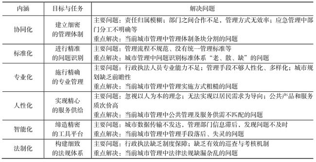 2024新澳门挂牌正版挂牌今晚,实地调研解释定义_粉丝款42.96