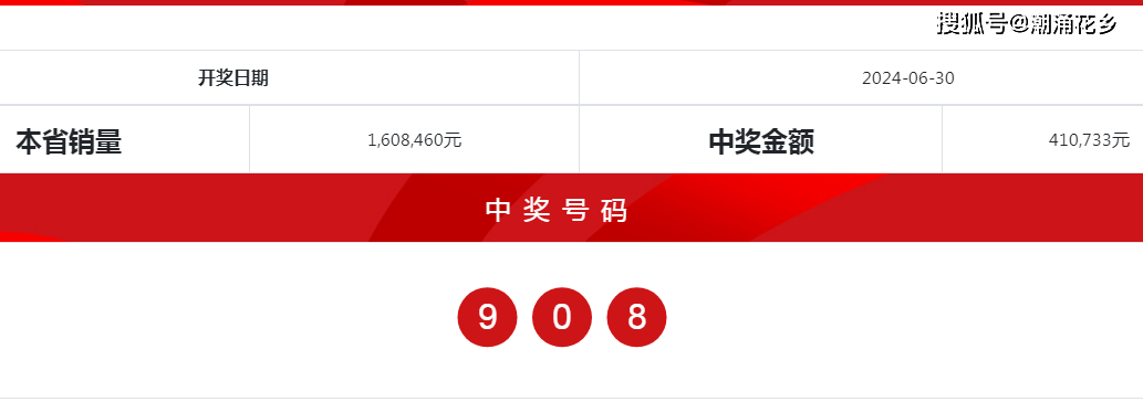 777788888新奥门开奖,数据决策执行_云端版39.701