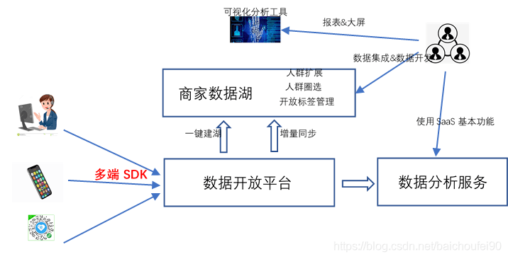 2024新澳天天免费大全,详细解读定义方案_X版74.495