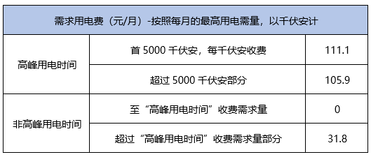 2024年澳门管家婆三肖100%,重要性解释落实方法_X44.581