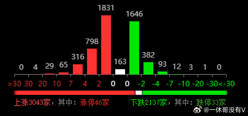 2024年新澳开奖结果+开奖记录,实地分析数据方案_旗舰版58.324