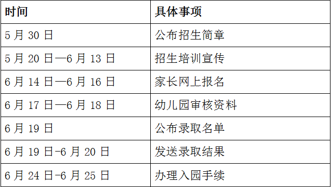 新奥门特免费资料大全求解答,权威分析解释定义_SE版18.688