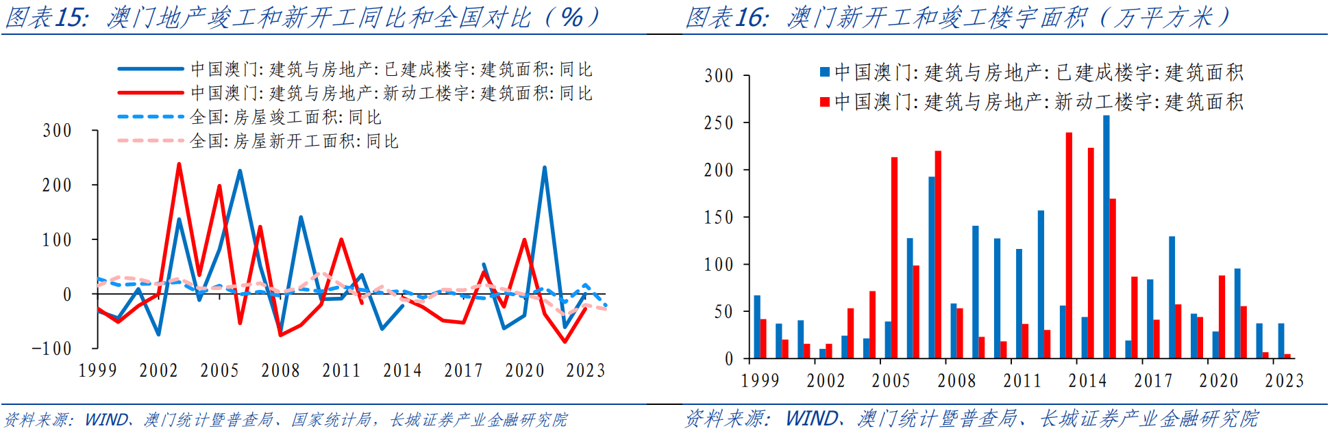 新澳门免费全年资料查询,深度数据应用策略_精装款35.474