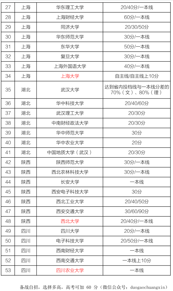 奥门开奖结果+开奖记录2024年资料网站,完善系统评估_L版30.767