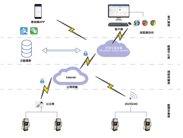 新澳内部资料最准确,稳定执行计划_XT57.437