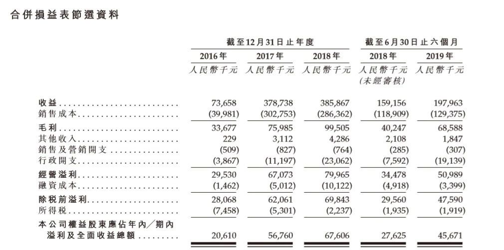 香港一码一肖100准吗,定性解析评估_视频版62.898