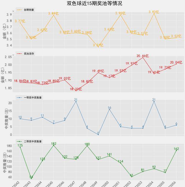 2024澳门六今晚开奖结果开码,专家意见解析_云端版80.641