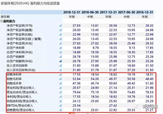 2024澳门跑狗,精细策略分析_SP56.986