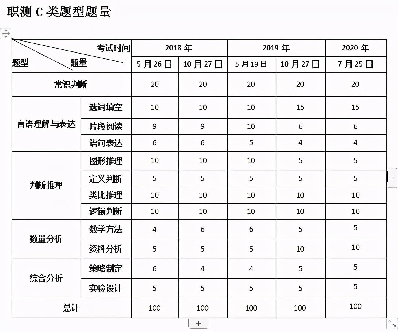 新澳精准资料大全,高效实施策略设计_iPhone63.806