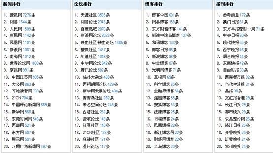 2024年新奥特开奖记录,效率解答解释落实_Harmony款60.397