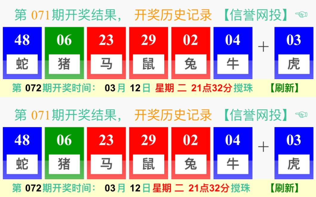 新澳门六开奖号码记录,标准化流程评估_铂金版52.786