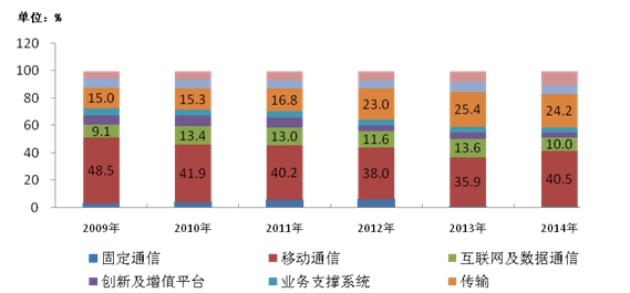 澳门天天彩资料正版免费特色快8,市场趋势方案实施_标准版90.65.32