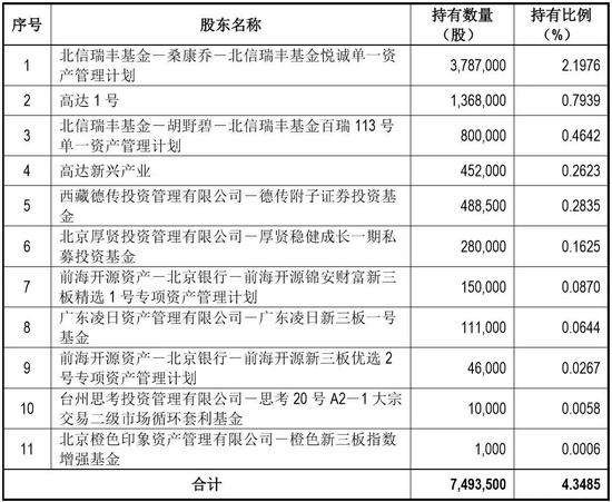 2024新奥正版资料免费,定量解答解释定义_专业款26.67