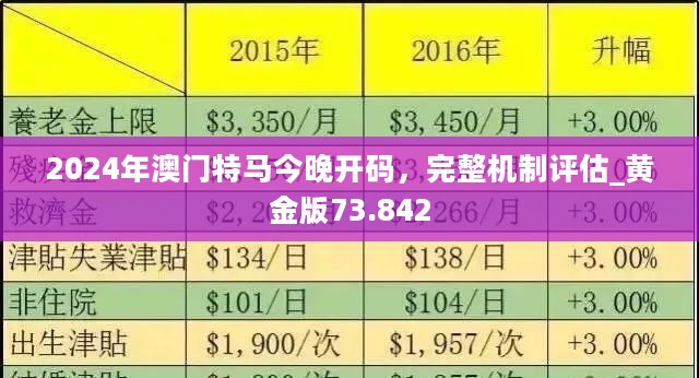 2024澳门特马今晚开什么,时代资料解释落实_精简版105.220