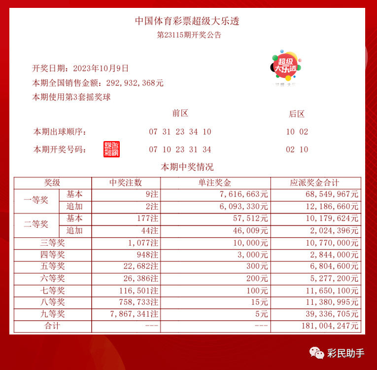 新澳门今晚开奖结果查询,实地验证数据策略_Z42.791