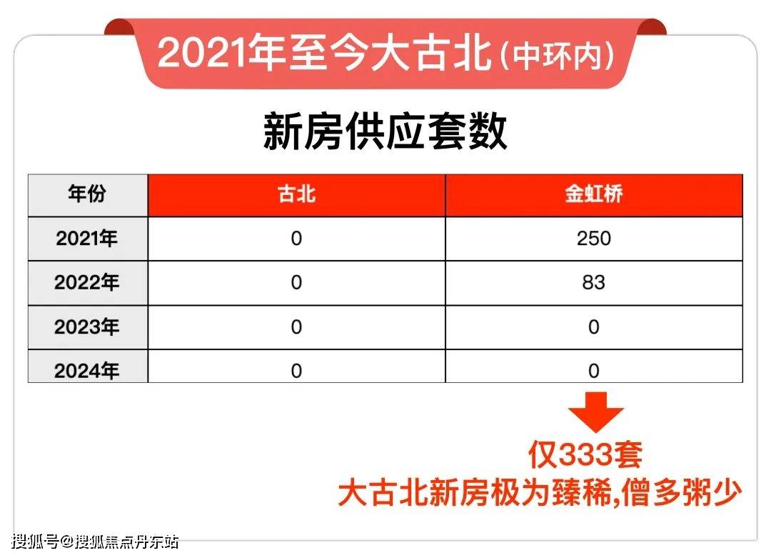 2024天天开彩资料大全免费,迅速执行解答计划_L版16.333