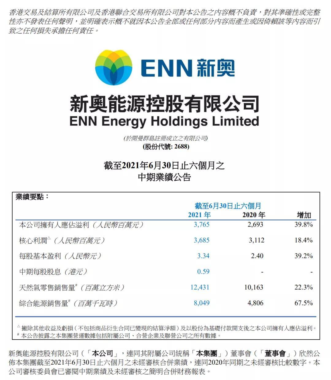 新奥长期免费公开资料,全面实施数据分析_XP40.196