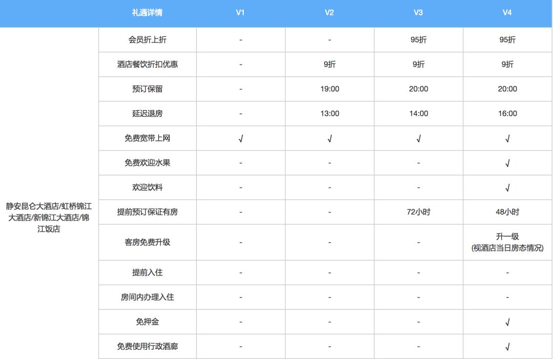 新奥天天免费资料大全,精细方案实施_安卓版15.479