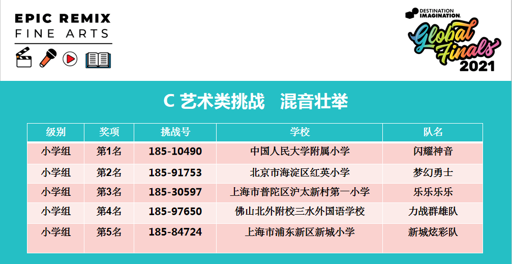 二九十八香悠悠打一准确生肖,高速解析方案响应_OP81.689