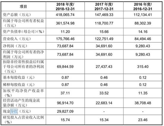 正宗黄大仙中特一肖,决策资料解释落实_影像版1.667