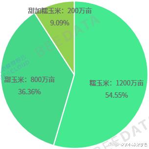 2024年香港正版资料免费大全图片,实地分析数据应用_Advanced76.850