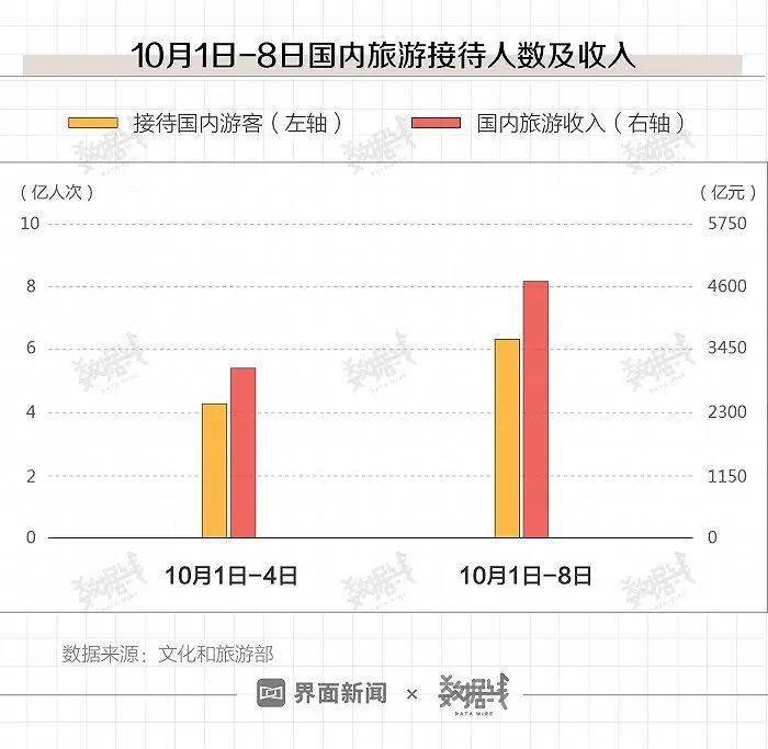 澳门4949开奖结果最快,深入解析数据设计_静态版15.550