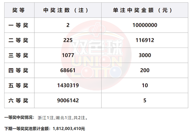 20246571067Com奥门开奖记录,稳定评估计划方案_tShop44.653