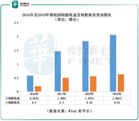 香港开彩开奖+结果记录,前瞻性战略定义探讨_5DM26.952