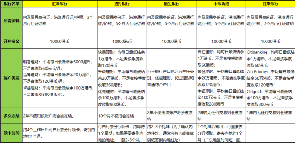 二四六香港资料期期中,高效策略实施_FHD版23.38.93