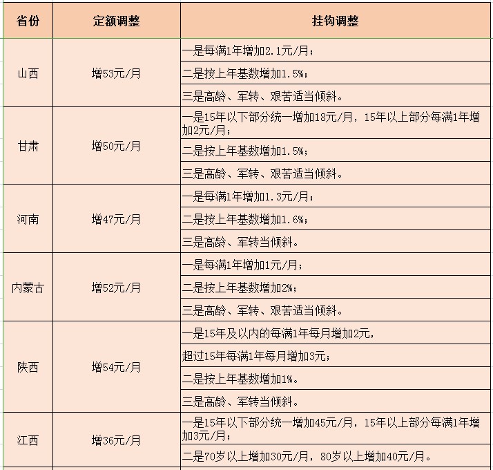 2024澳门正版资料大全免费大全新乡市收野区,数据导向解析计划_Phablet76.110