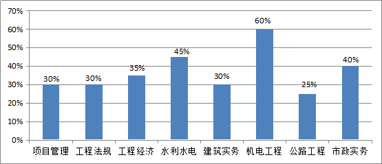 濠江论坛澳门资料2024,预测解析说明_XT50.973