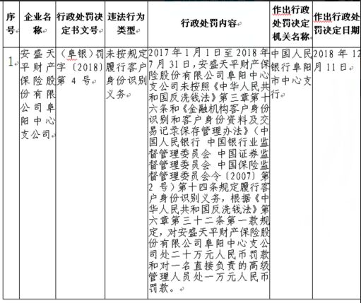 公关策划 第5页